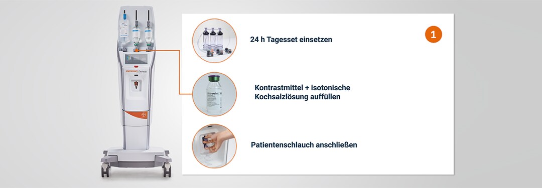 MEDRAD® Centargo CT‑Injector: Effizienz & Sicherheit | S P A C E