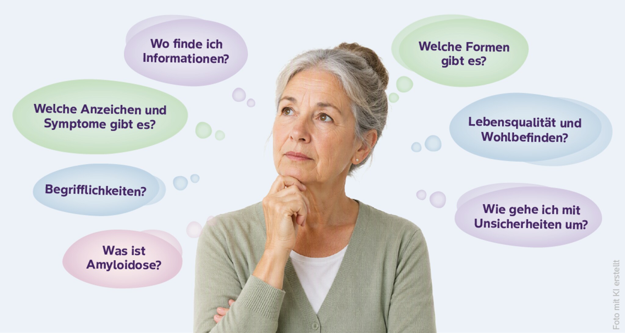 Häufig gestellte Fragen Amyloidose